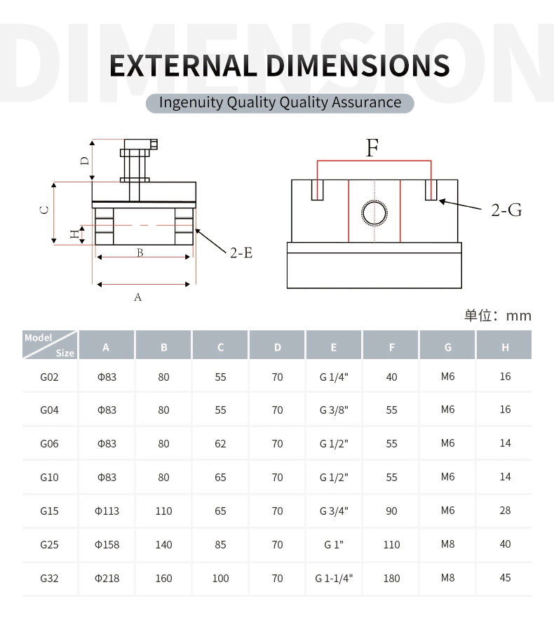 High Resolution Low Flow 5-250 Liter/Hr Resin Gear Flow Meter