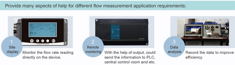 Ultrasonic Gas Flow Meter Clamp on Dynasonics Ultrasonic Flow Meter